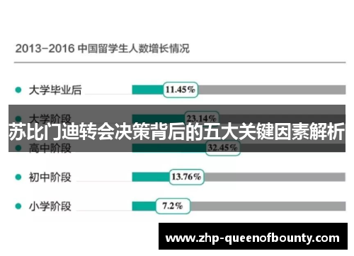 苏比门迪转会决策背后的五大关键因素解析 苏比门迪转会决策背后的五大关键因素解析