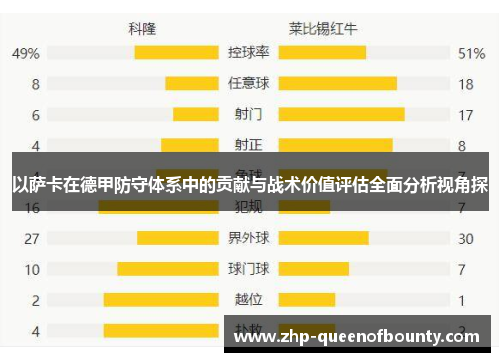 以萨卡在德甲防守体系中的贡献与战术价值评估全面分析视角探