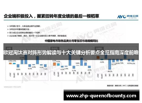 欧冠淘汰赛对阵形势解读与十大关键分析要点全览指南深度前瞻