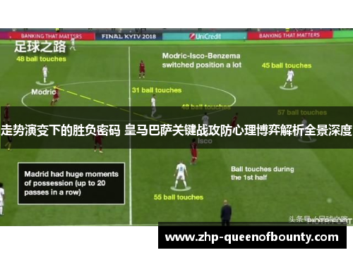 走势演变下的胜负密码 皇马巴萨关键战攻防心理博弈解析全景深度