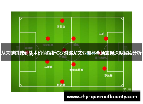 从关键进球到战术价值解析C罗对阵尤文亚洲杯全场表现深度解读分析 从关键进球到战术价值解析C罗对阵尤文亚洲杯全场表现深度解读分析